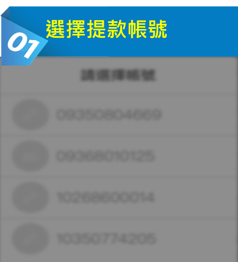 無卡提款提款申請