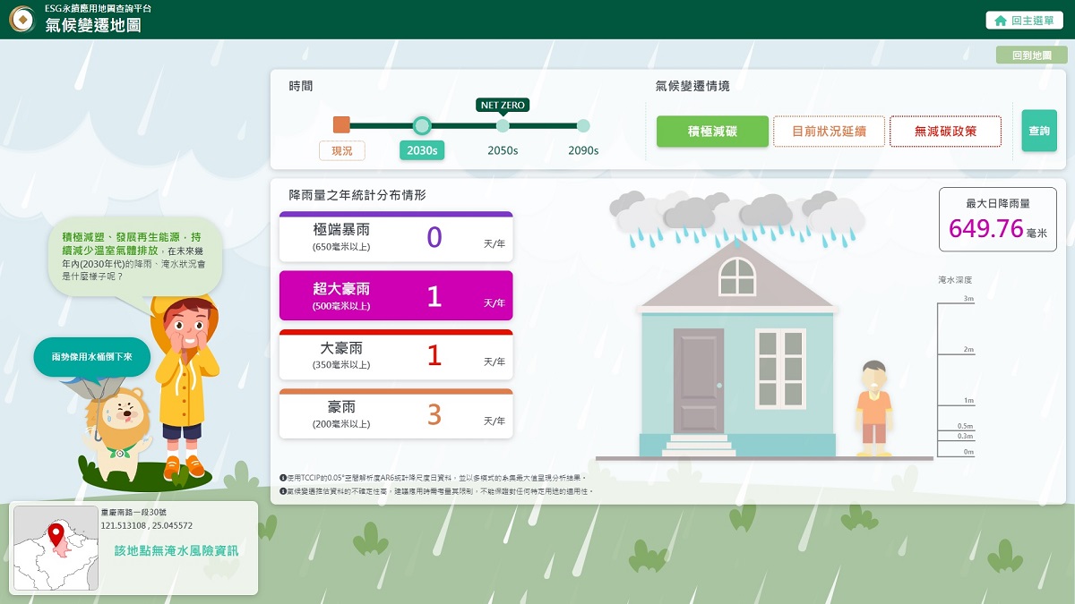 業界首創！第一金控推ESG地圖工具響應淨零轉型，共一張圖
