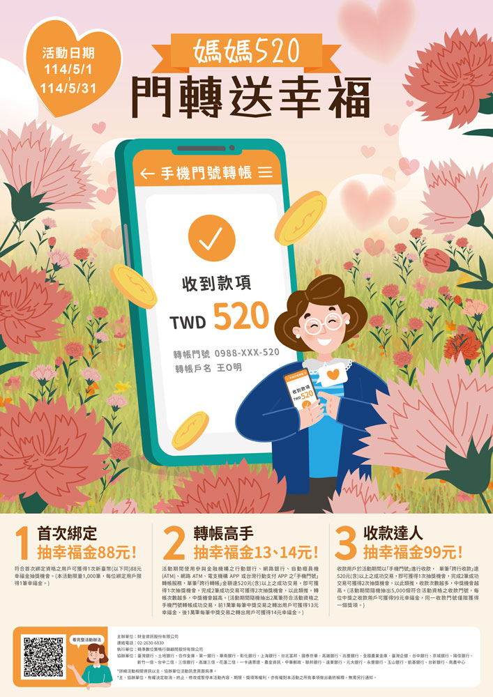 媽媽520 門轉送幸福_img