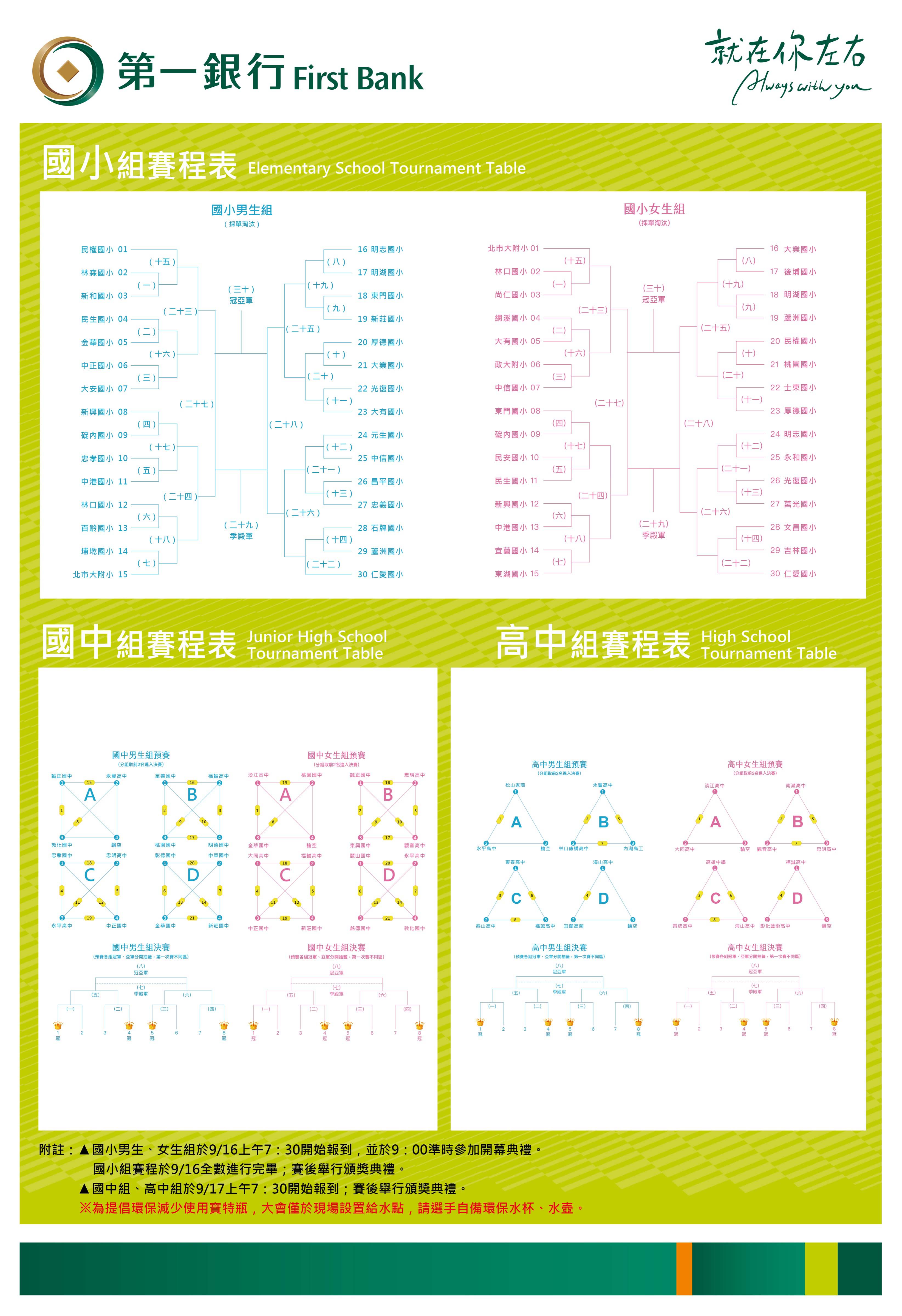 2025第一銀行桌球錦標賽賽程表