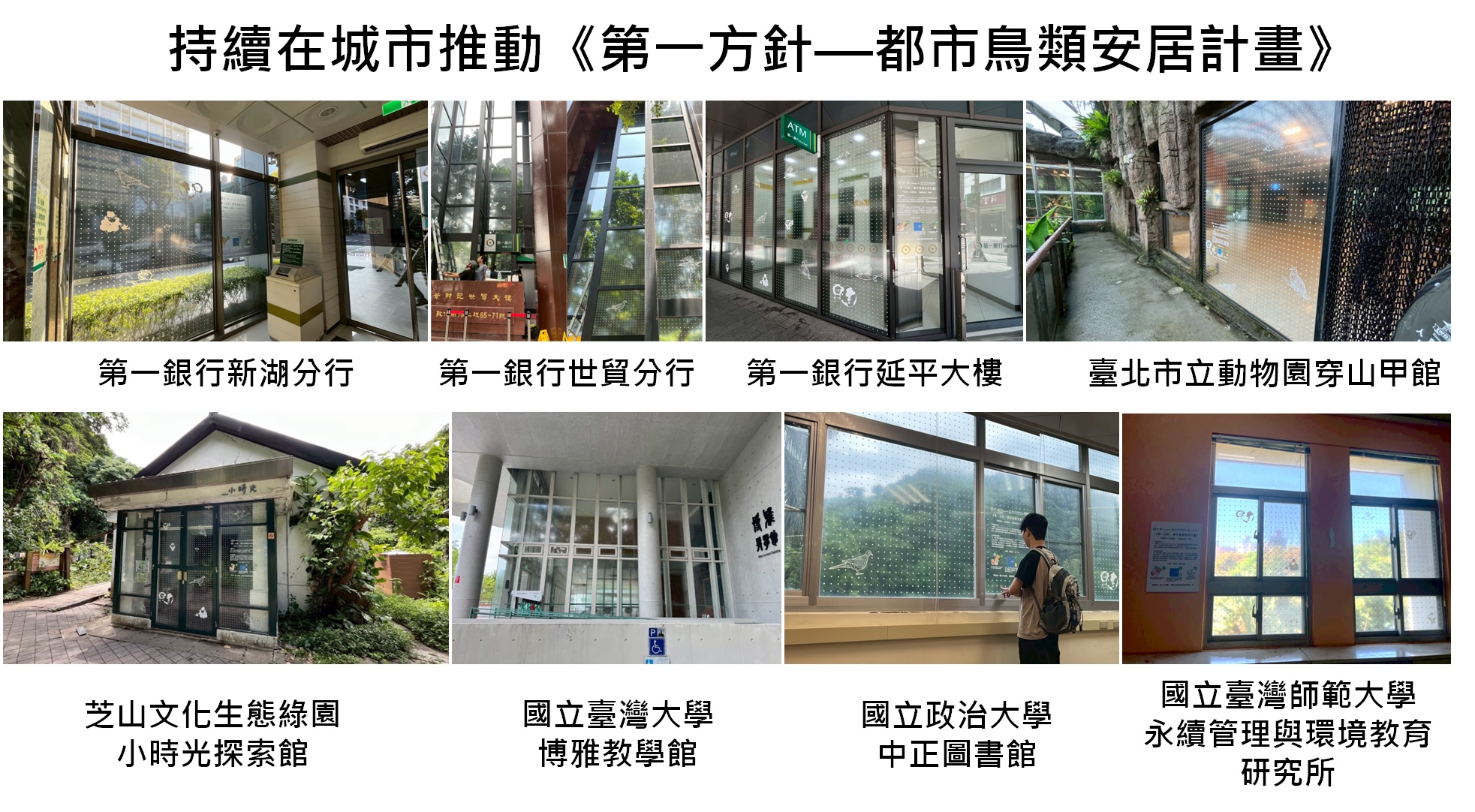 企業守護生物多樣性_推動地點