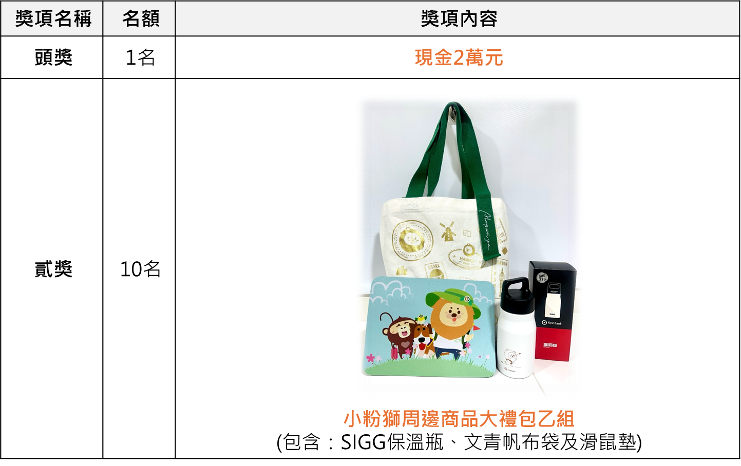 (圖片贈品)LINE Pay Money連結一銀帳戶