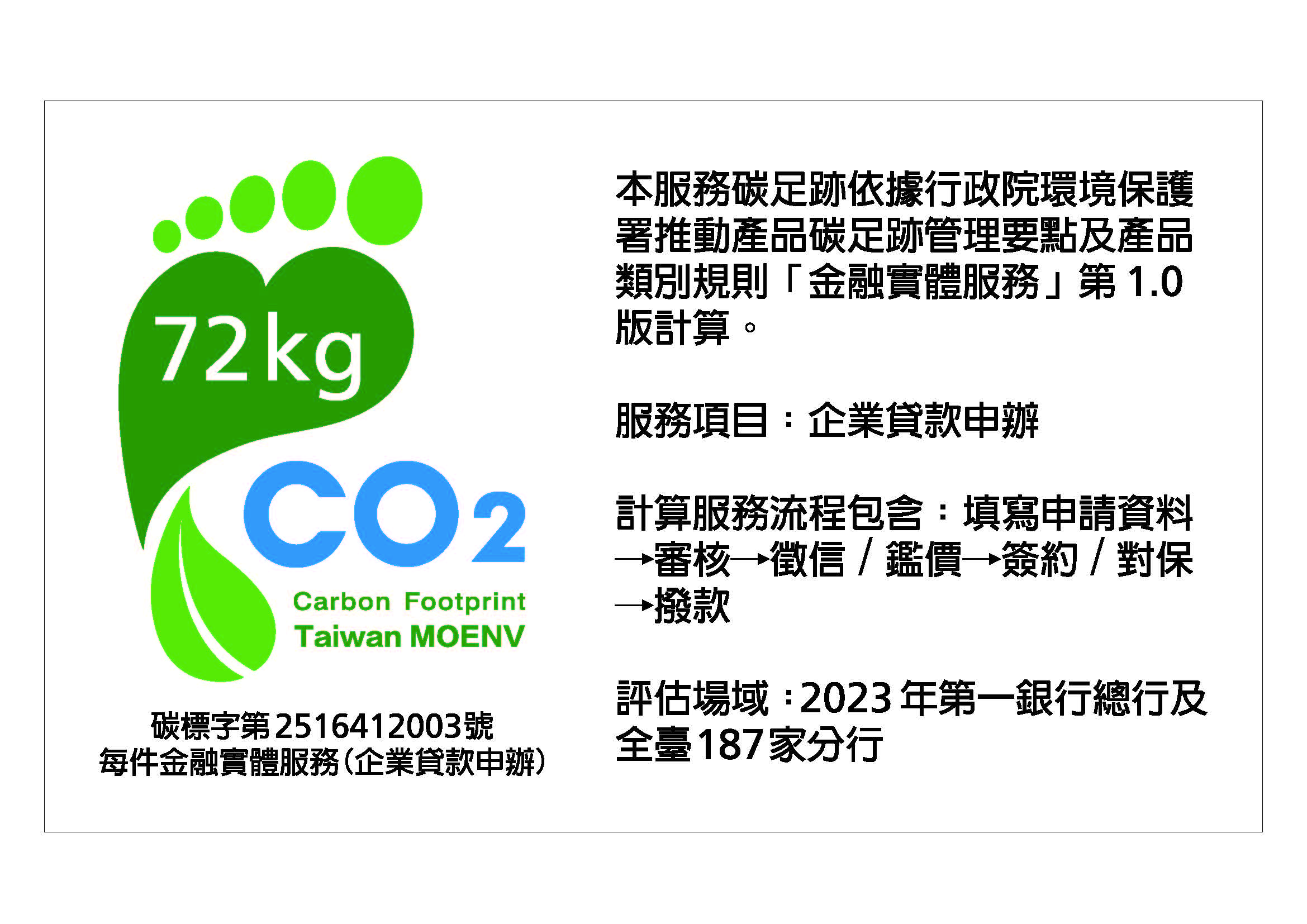 永續金融碳足跡標籤(圖)