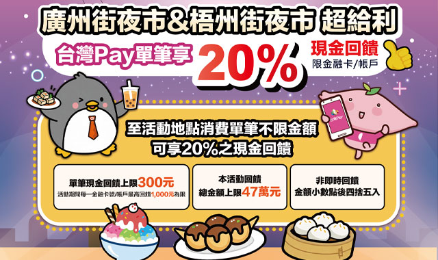 廣州街夜市_梧州街夜市超給利_封面圖