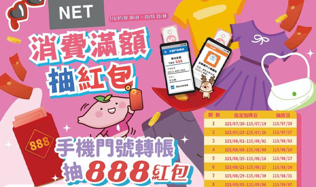 穿得體面，轉出好運！_封面圖