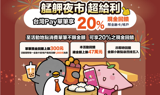 艋舺夜市超給利_封面圖